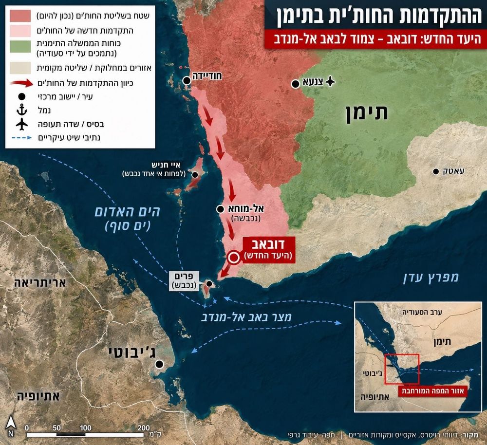 Les Houthis se sont emparés du détroit stratégique